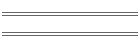 Davis