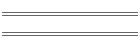 Gordon